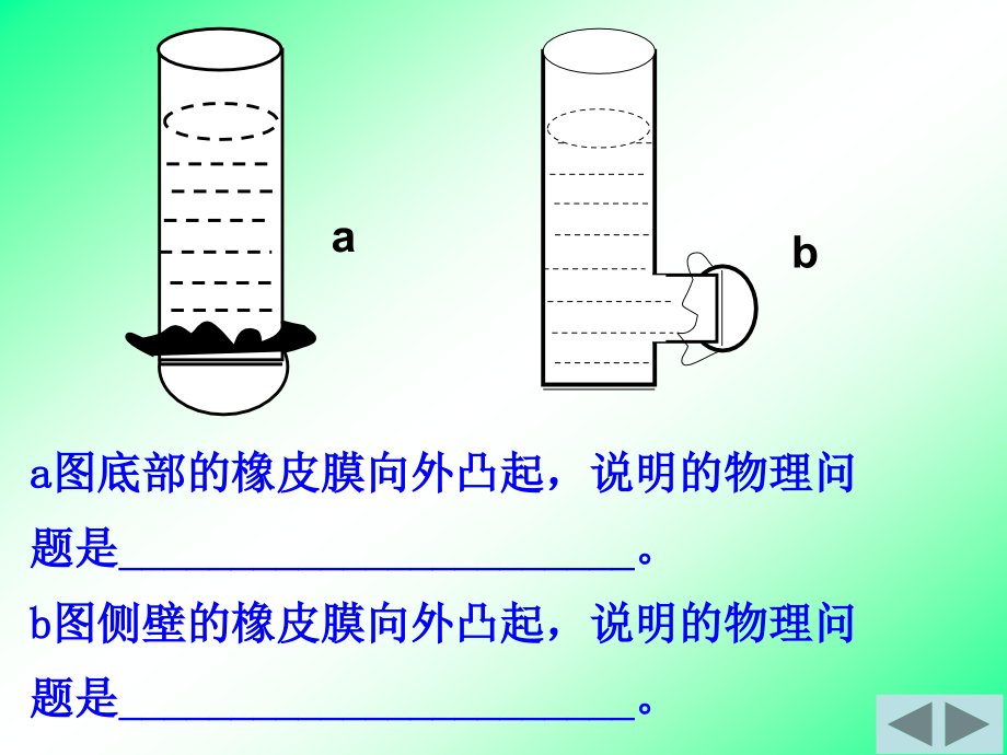 浮力小实验.ppt_第2页