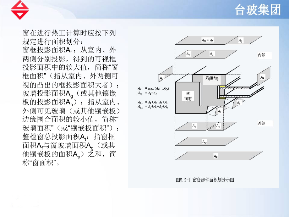 热工计算.ppt_第2页
