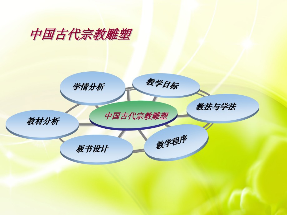 第十课人类生活得真实再现--外国古代绘画撷英-(2).ppt_第2页