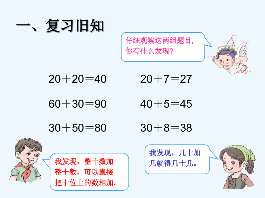 小学数学人教一年级两位数加一位数、整十数(不退位).ppt_第2页
