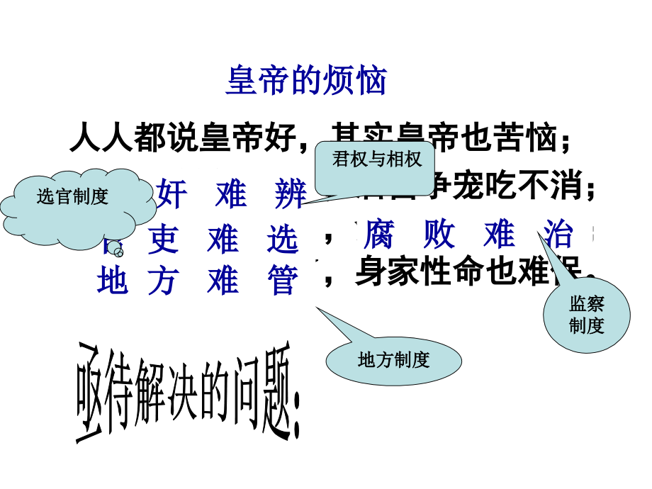 第3课古代政治制度的成熟(新).ppt_第1页