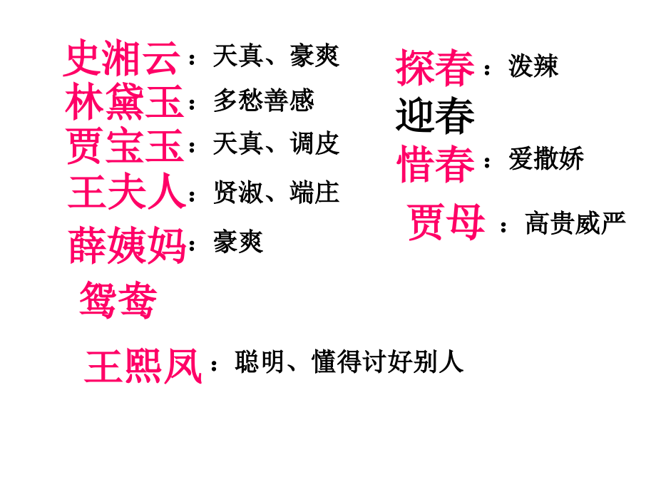 第九板块第二课时《刘姥姥二进荣国府》.ppt_第2页
