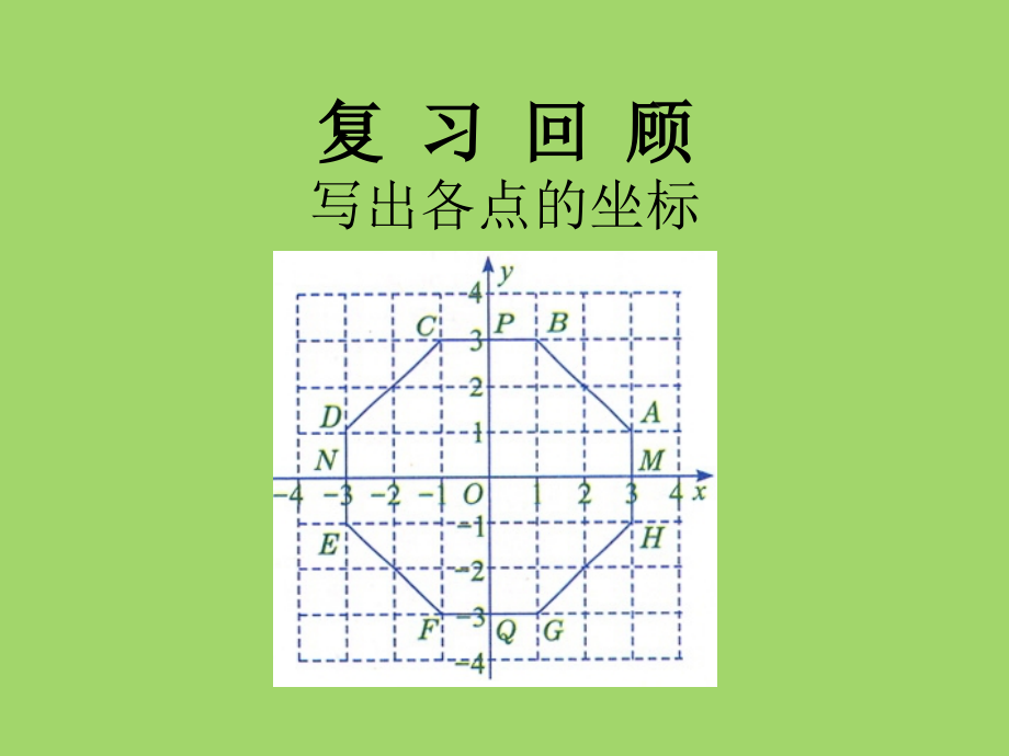 象限和坐标轴.pptx_第2页