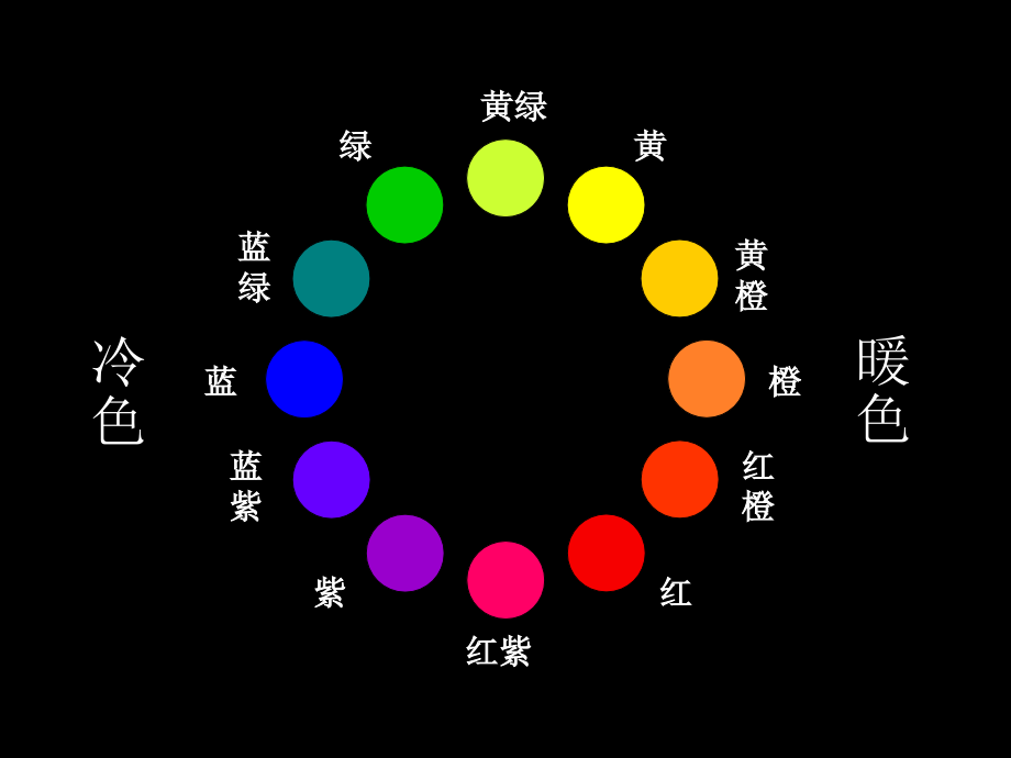 色彩给人的不同感觉.ppt_第2页