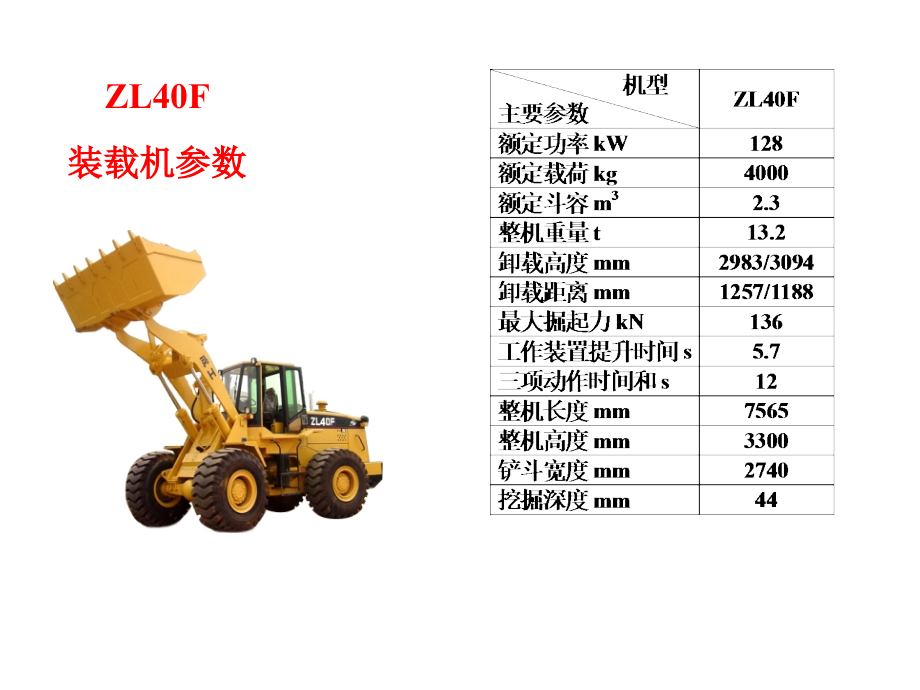 ZL40F装载机.ppt_第2页