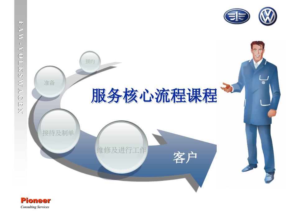 服务流程PPT(1)----.ppt_第1页