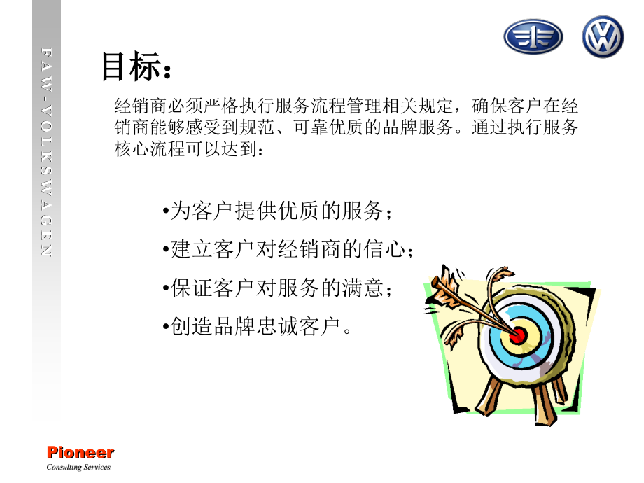 服务流程PPT(1)----.ppt_第2页