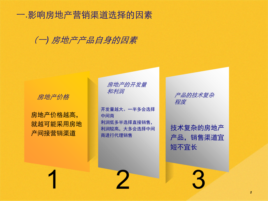 2022年房地产营销渠道的选择.pptx_第2页