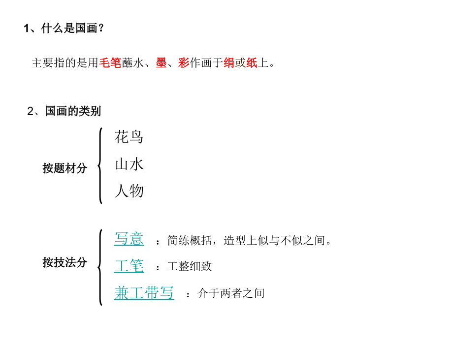 第1课抒情与写意——中国花鸟画.ppt_第2页