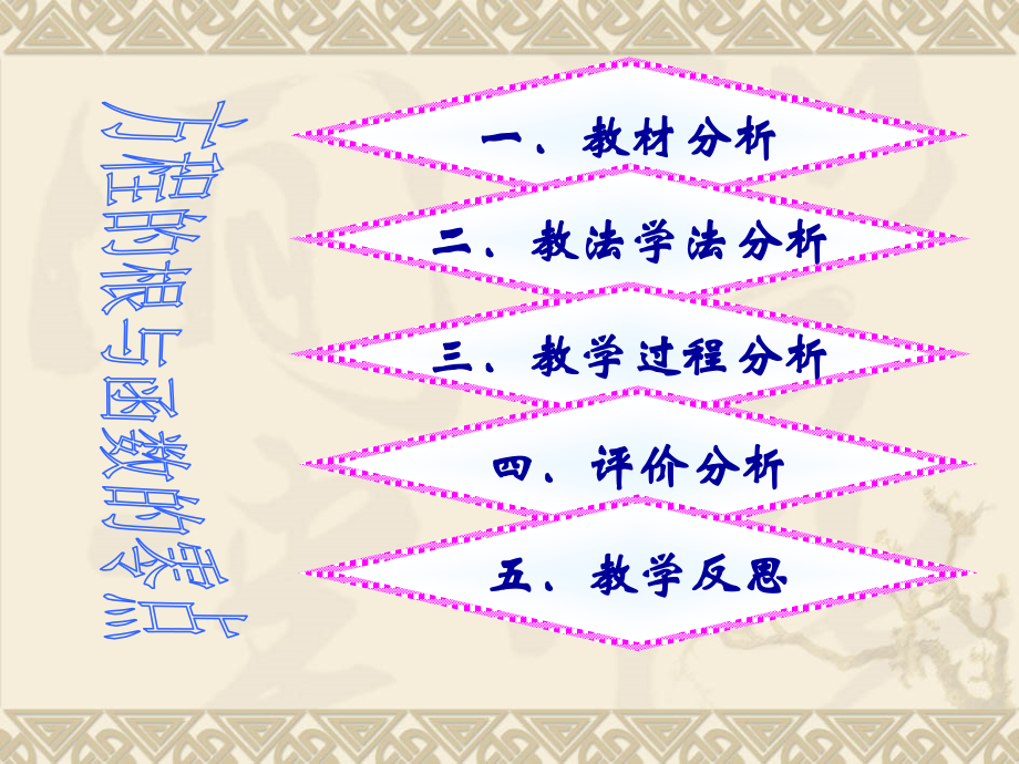 浙江省说课比赛课件：《方程的根与函数的零点》之四(新人教A版必修1).ppt_第2页