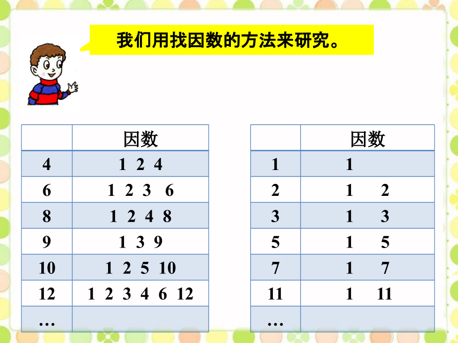 我们用找因数的个数研究-因数与倍数.ppt_第1页