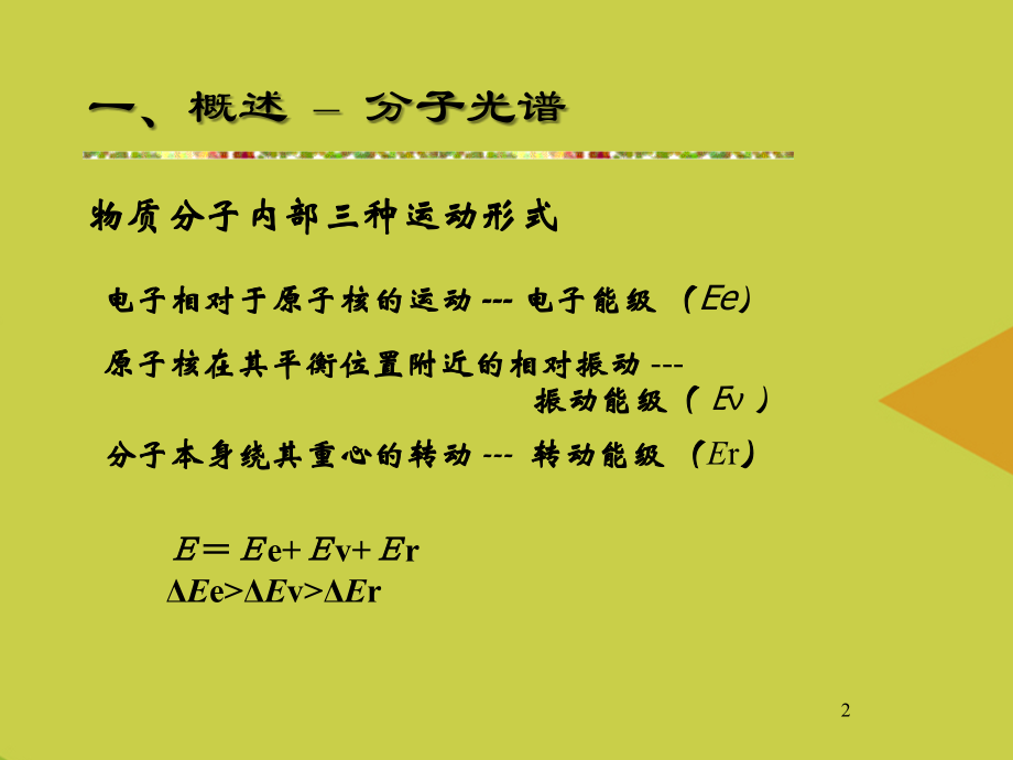 紫外可见分光光度法培训.ppt_第2页