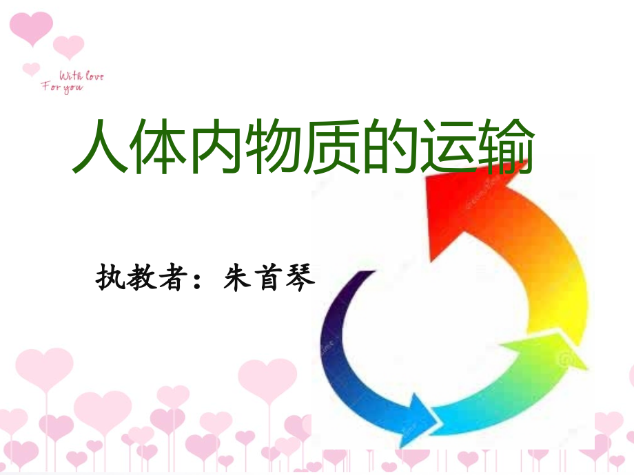与生物学有关的职业-心血管病与心血管病医生.pptx_第2页