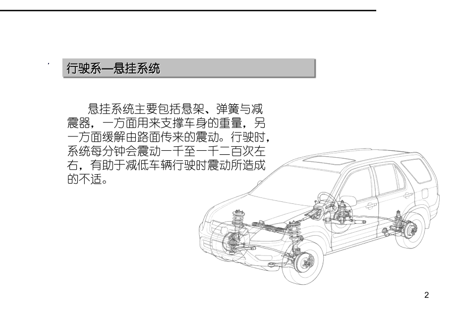 汽车基本原理3-行驶系.pptx_第2页