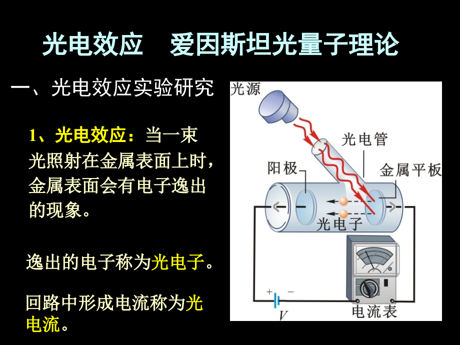 wzhl——《光电效应爱因斯坦光量子理论》.ppt_第1页