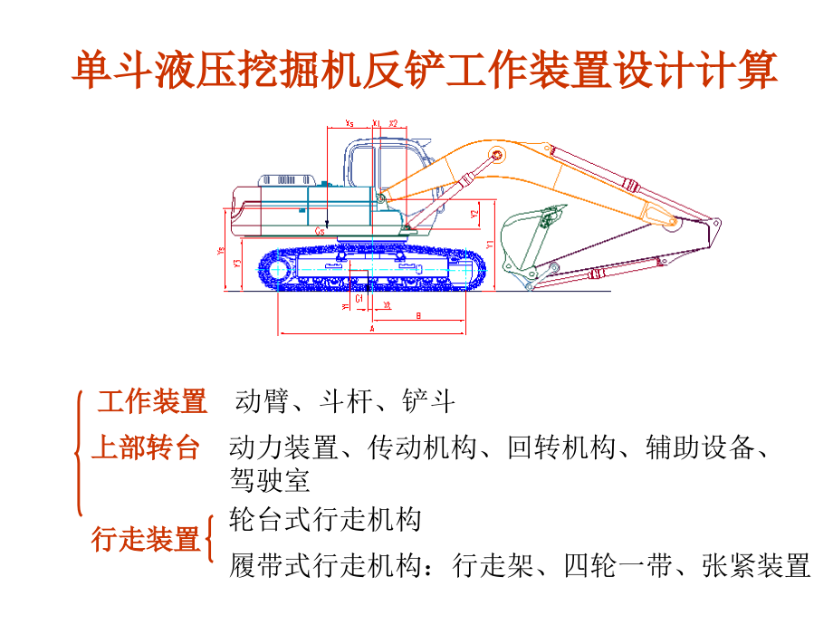 液压挖掘机工作装置.ppt_第1页