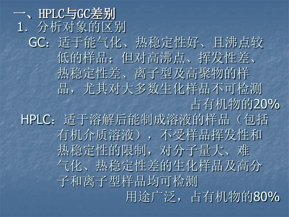 高效液相色谱分析法HPLC（High Pertormance Liquid Chromatography）.ppt_第2页