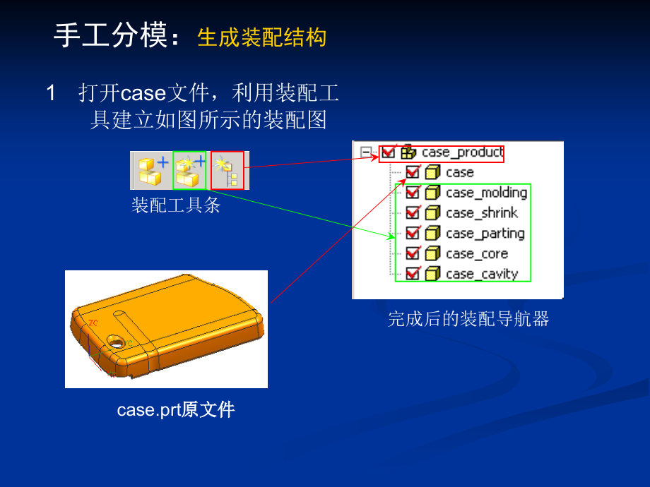 UG手工分模(教案).ppt_第2页