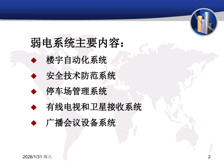 物业承接查验操作指南(弱电系统).ppt_第2页