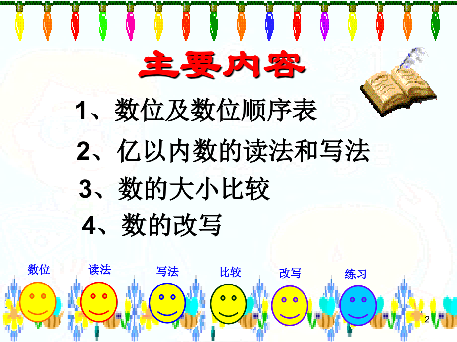 人教版四年级数学上册大数的认识和《公顷和平方千米》整理复习.ppt_第2页