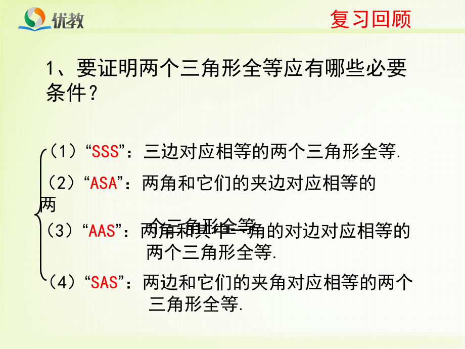 完全平方公式.pptx_第2页