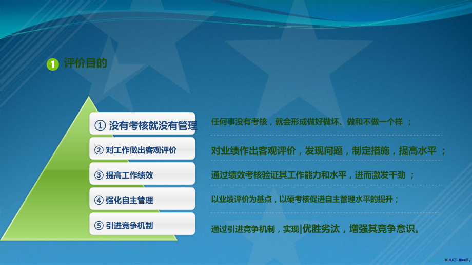 承包商评价课件最终稿.pptx_第2页