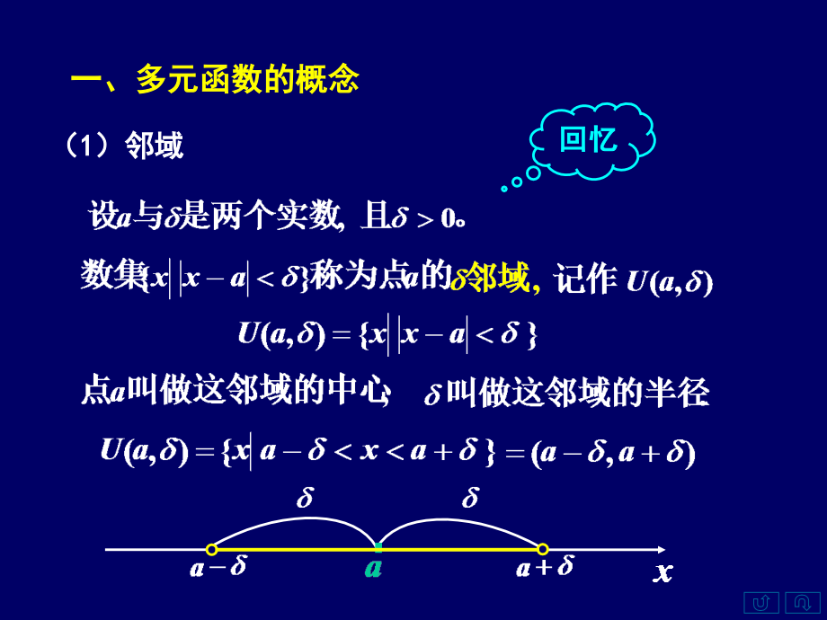 第一节多元函数的基本概念.ppt_第2页