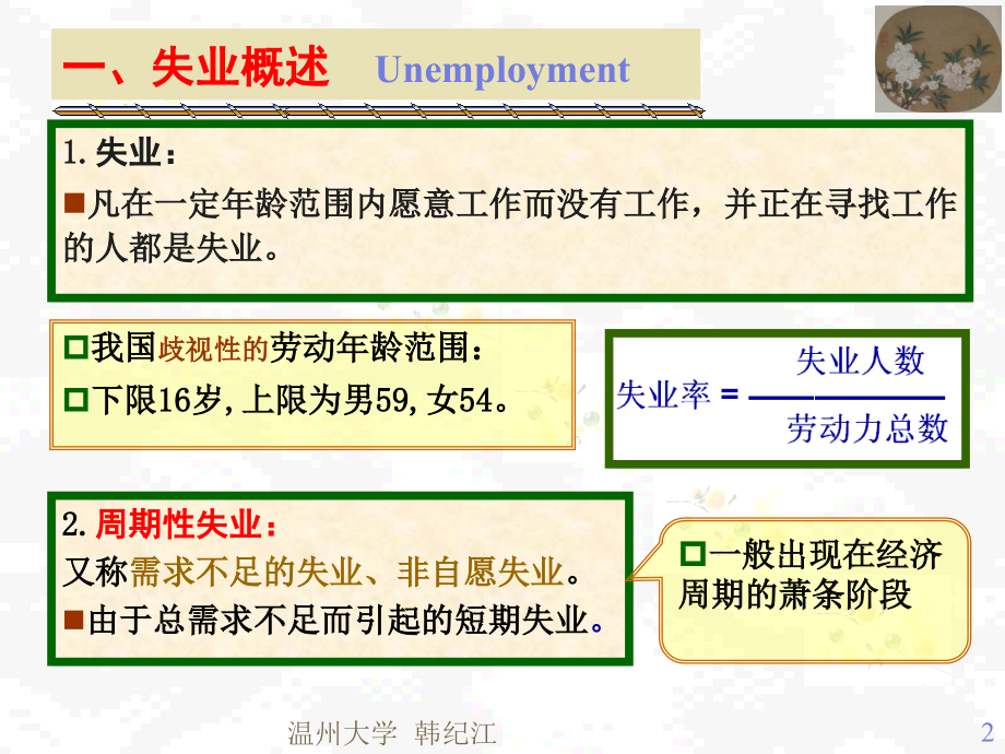 第十八章 失业与通货膨胀(高鸿业版)(温州大学韩纪江).ppt_第2页