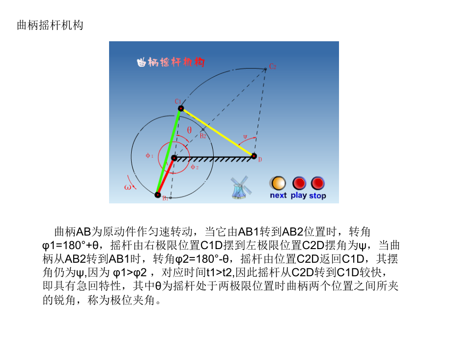 传动设计原理.ppt_第1页
