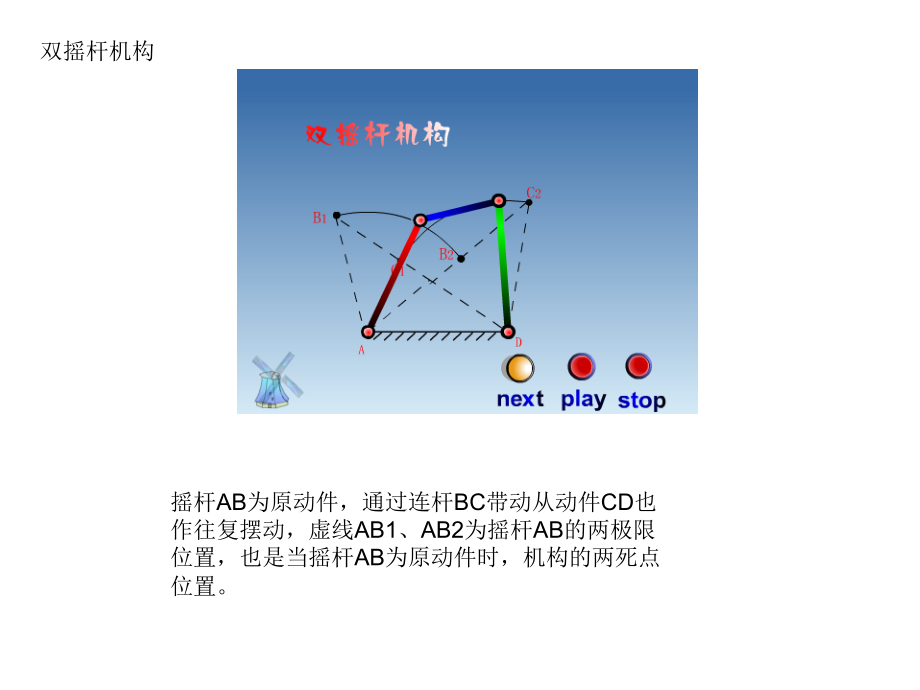 传动设计原理.ppt_第2页