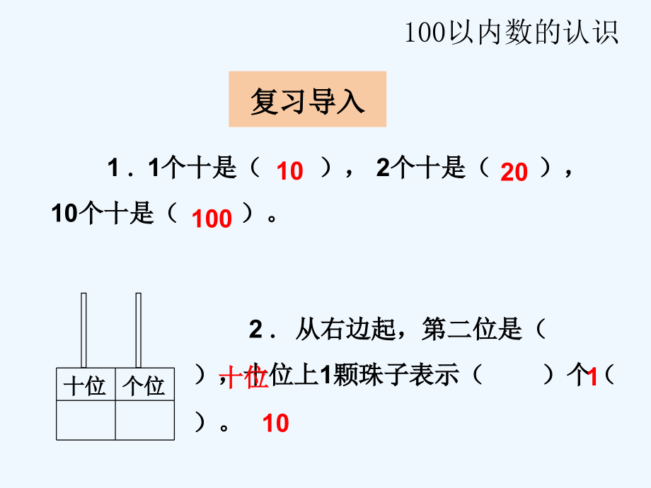 小学数学人教一年级读书-写数课件.ppt_第2页