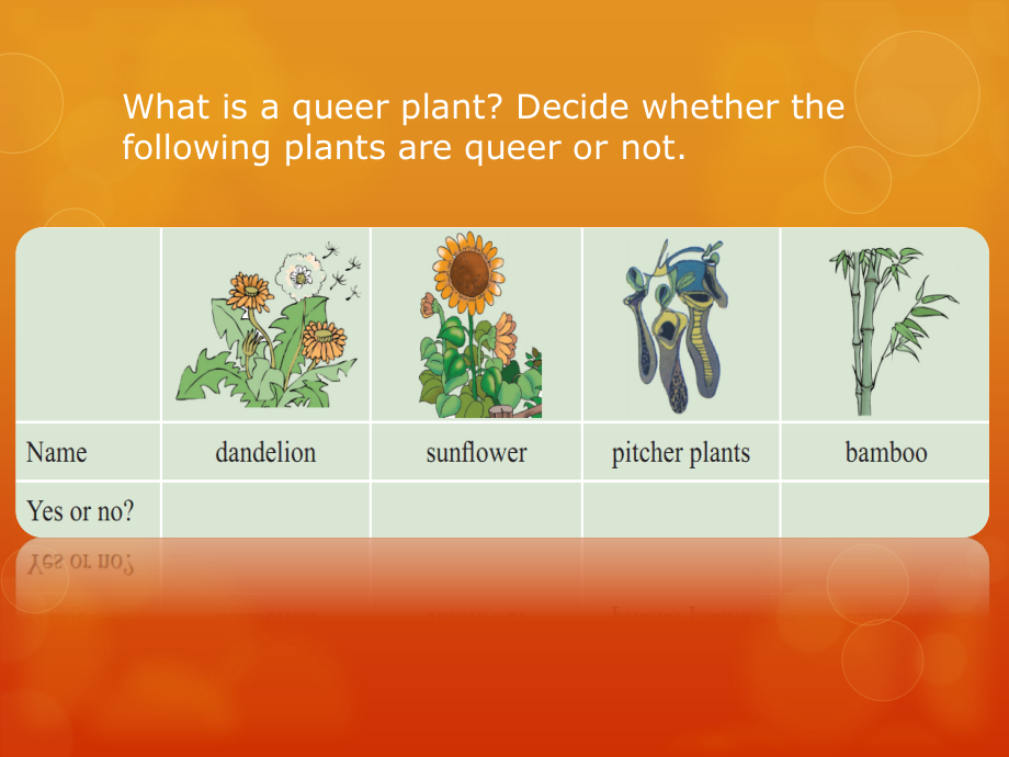 Unit3-3Furtherreading.pptx_第2页
