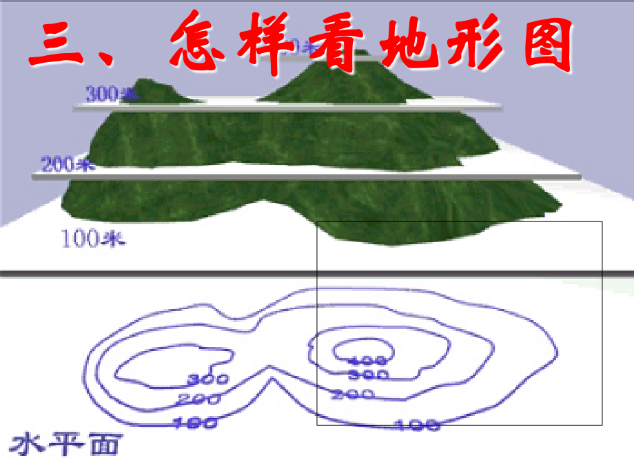 世界的地形-怎样看地形图.ppt_第1页
