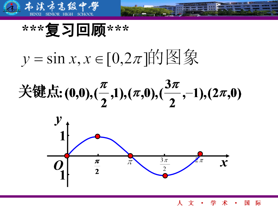 教学建模活动.ppt_第2页