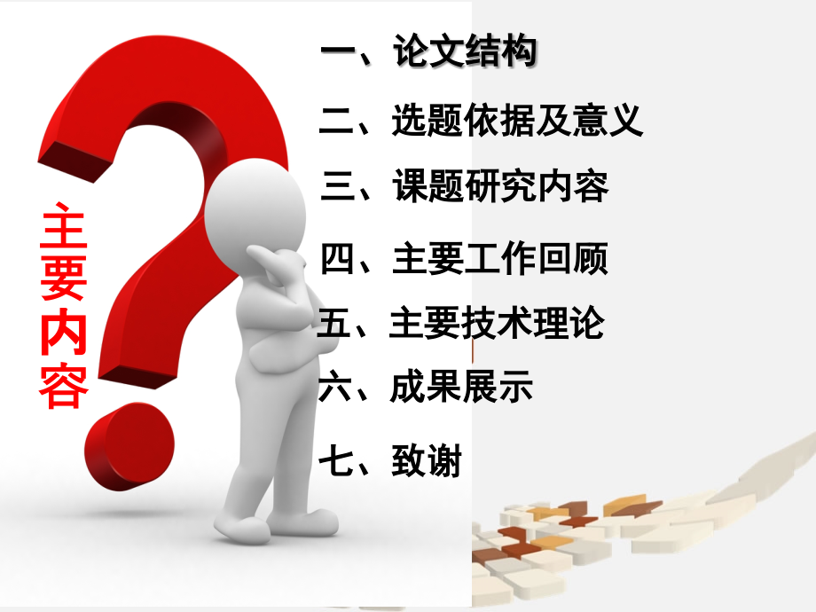 数字存储示波器波形运算算法设计.ppt_第2页