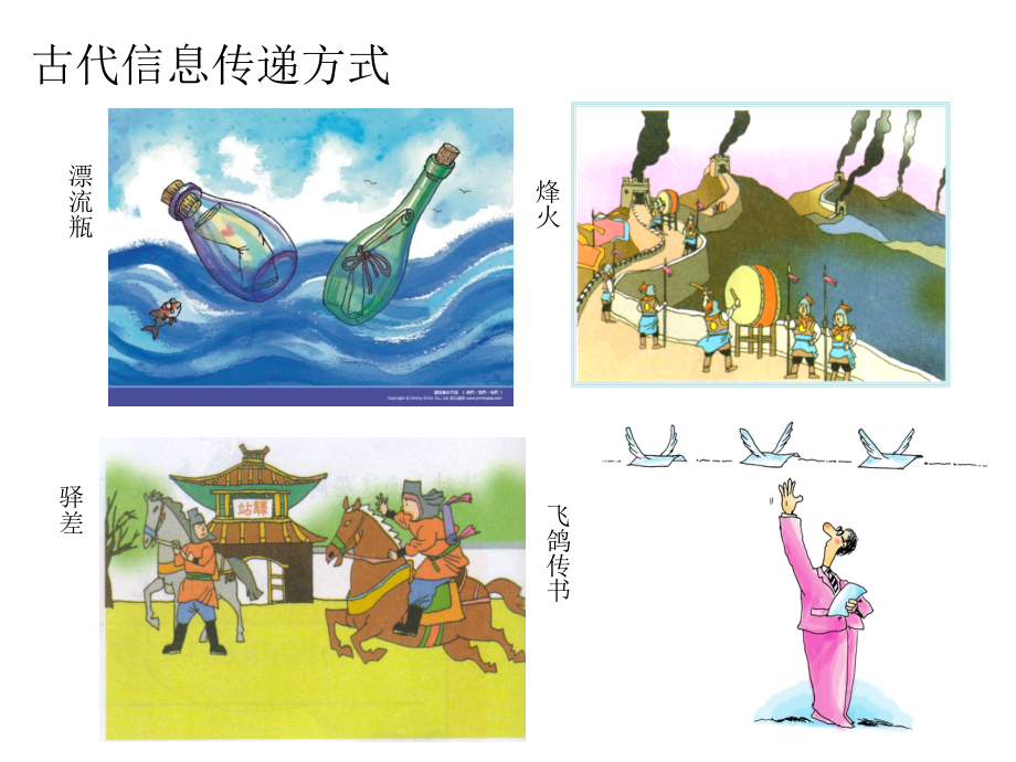 通信改变生活.ppt_第2页