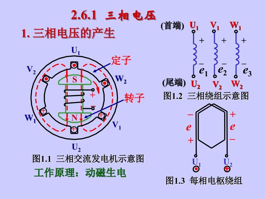 任务2三相交流电路.ppt_第1页