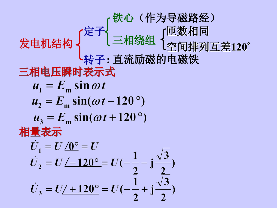 任务2三相交流电路.ppt_第2页