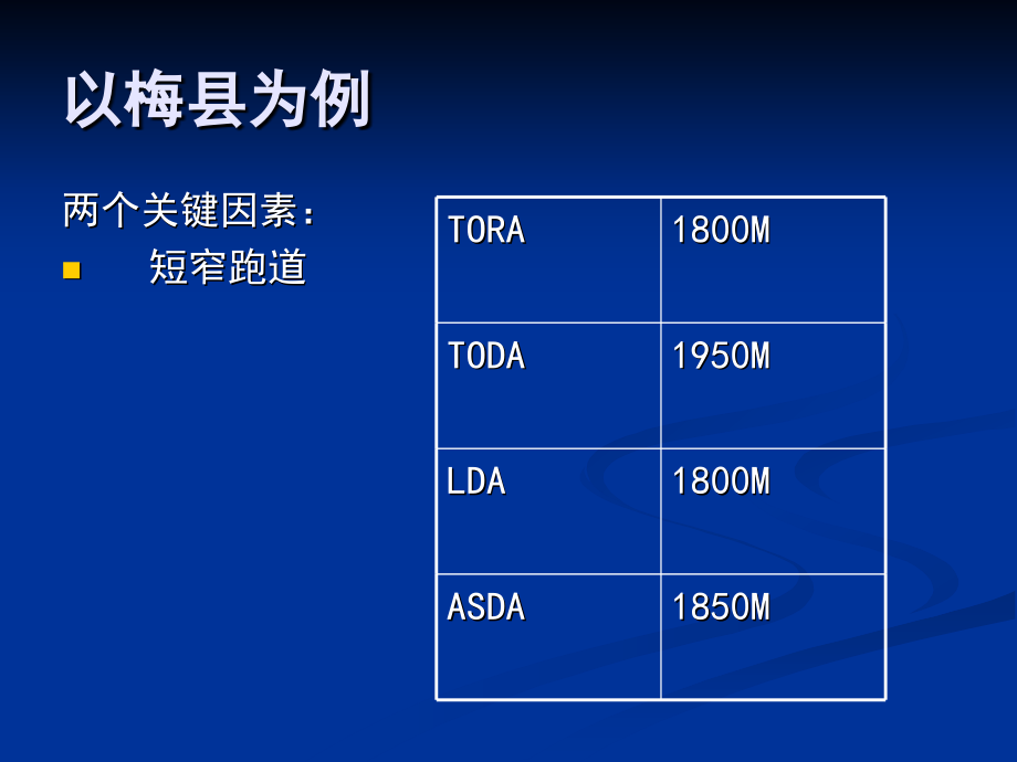 E190短窄跑道运行评.ppt_第2页