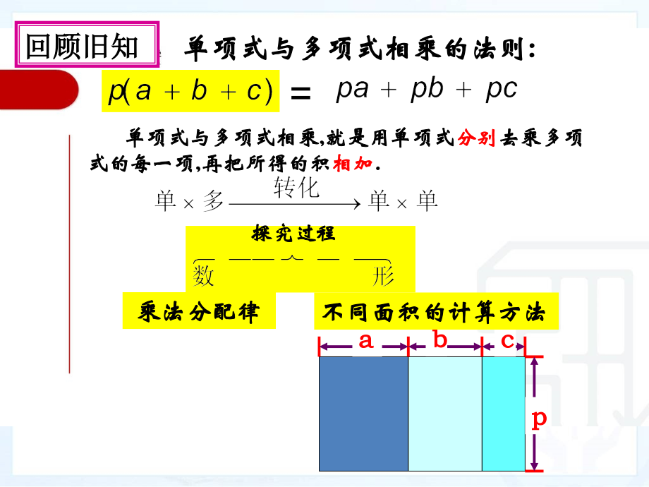 14.1.4多项式乘以多项式.ppt_第2页