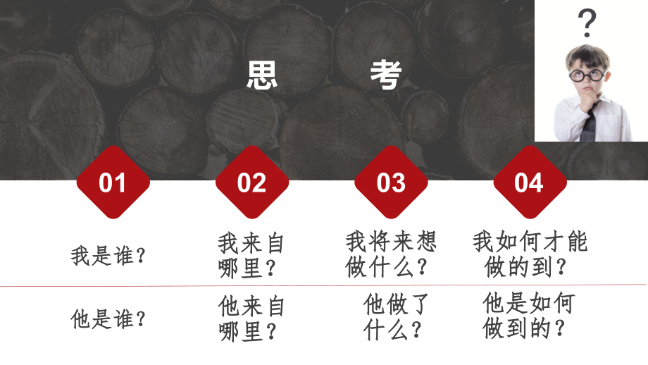 当代神农氏.pptx_第2页