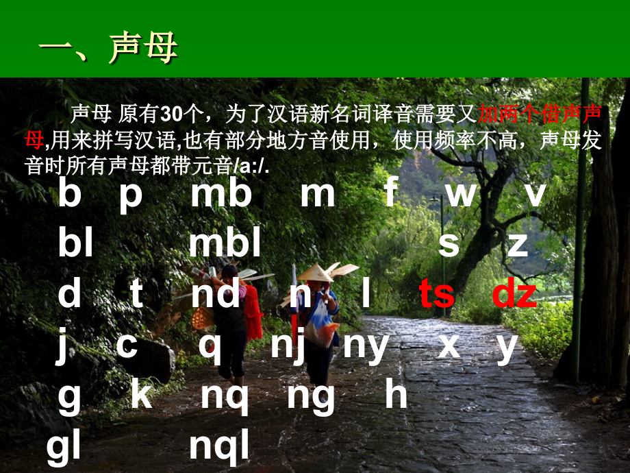 瑶文门方言拼音自学课件温廷光.ppt_第2页