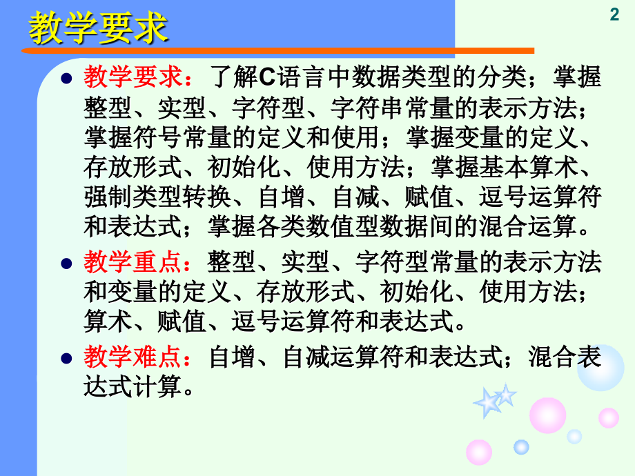 第3章 数据类型运算符与表达式.ppt_第2页