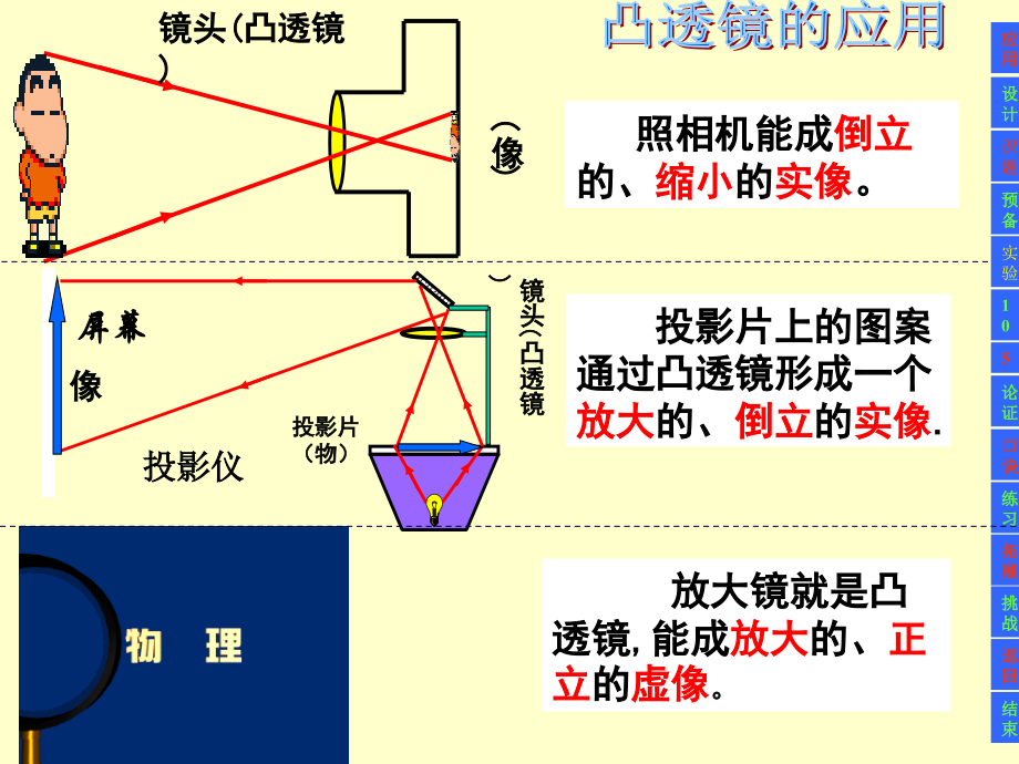 八年级物理探究凸透镜成像的规律1.ppt_第2页