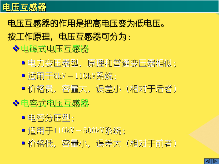 2022电磁式电压互感器的工作原理和状态.pptx_第1页