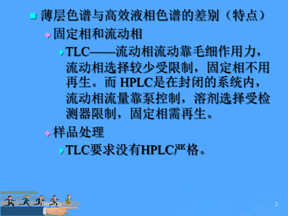 薄层色谱法概述.ppt_第2页