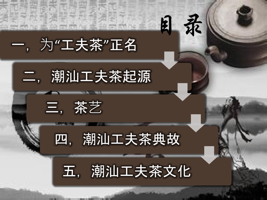 幽幽茶香,浓浓潮情——浅说潮汕工夫茶文化.pptx_第2页