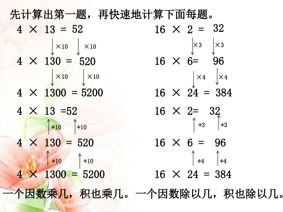 小学人教四年级数学积的变化规律-(5).pptx_第2页
