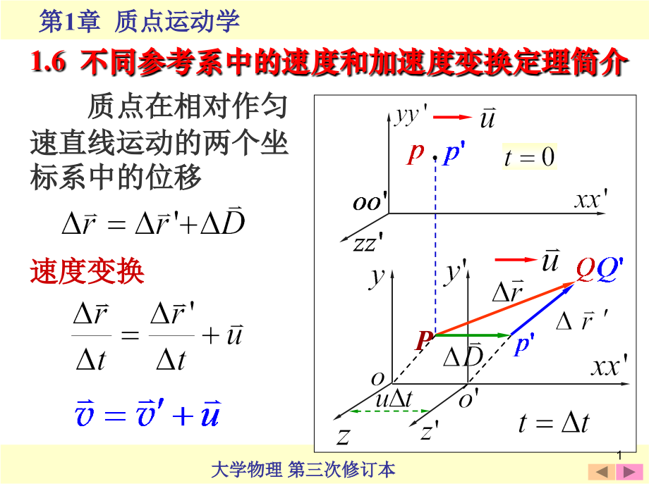 不同参考系中的速度和加速度变换定理简介.ppt_第1页