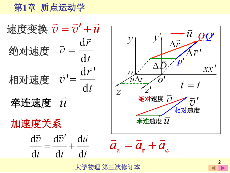 不同参考系中的速度和加速度变换定理简介.ppt_第2页